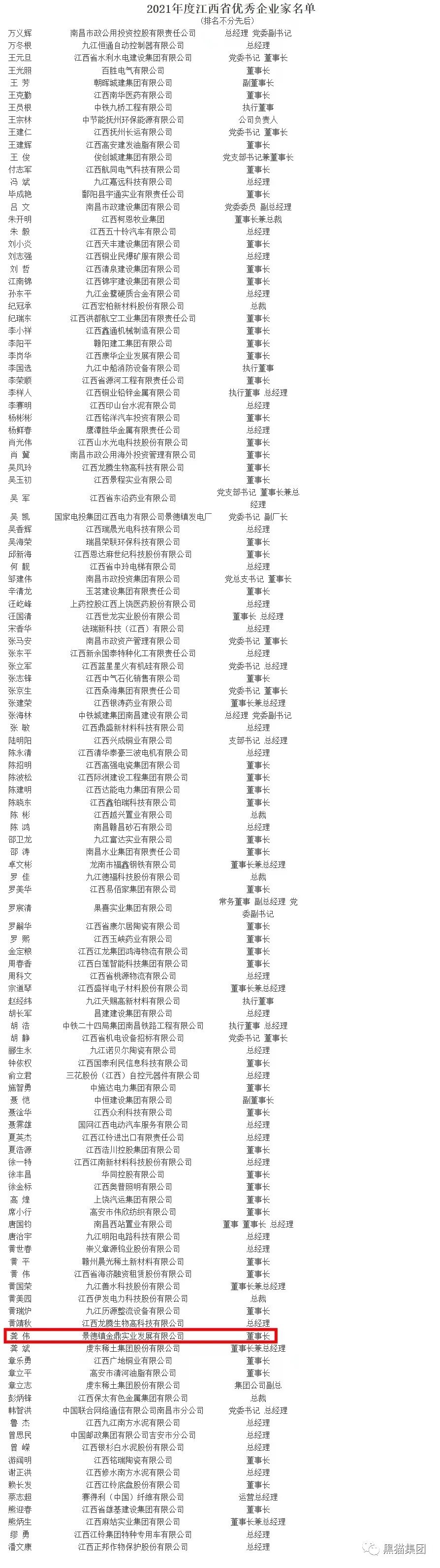 這份榮譽(yù)既是一份喜悅，更是一份期望和重托。景焦能源公司、金鼎實(shí)業(yè)公司在接下來(lái)的工作中將持續(xù)保持定力，奮發(fā)而上、銳意進(jìn)取、直面挑戰(zhàn)、埋頭苦干，進(jìn)一步做大做強(qiáng)，強(qiáng)化公司品牌建設(shè)。緊緊圍繞集團(tuán)“十六字”戰(zhàn)略方針，扎實(shí)促進(jìn)企業(yè)持續(xù)發(fā)展，在市場(chǎng)浪潮中把握發(fā)展機(jī)遇，奮勇前行，穩(wěn)步助力黑貓集團(tuán)三年倍增計(jì)劃。
