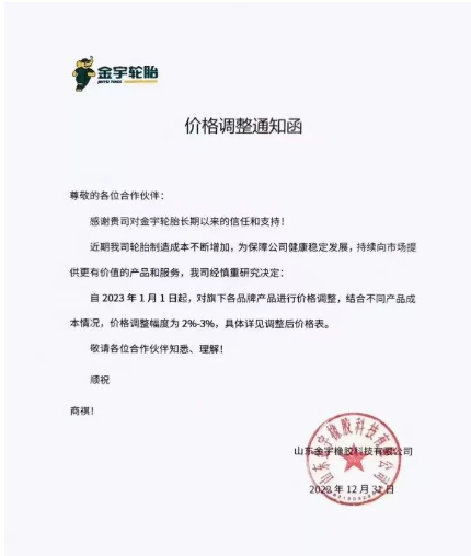 　金宇輪胎表示，由于近期輪胎制造成本不斷增加，自2023年1月1日起，對(duì)旗下各品牌進(jìn)行價(jià)格調(diào)整，結(jié)合不同產(chǎn)品成本情況，價(jià)格調(diào)整幅度為2-3%。