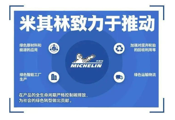 。比如，近期法國(guó)米其林宣布，到2050年其輪胎將實(shí)現(xiàn)100%可持續(xù)發(fā)展，其宣稱目前輪胎制造所用的零部件中，近30%為天然、可回收或其他可持續(xù)原材料制成。