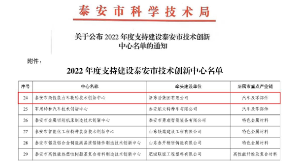 輪胎技術(shù)創(chuàng)新中心，獲批！