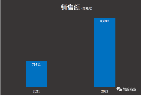 涉嫌挪用公司資金，胎企董事長(zhǎng)出庭受審