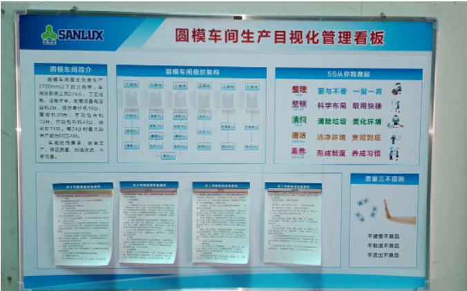 5S管理項(xiàng)目的開展是三力士為打造清潔、明亮、安全、舒適工作環(huán)境而進(jìn)行的一項(xiàng)重要舉措，旨在為企業(yè)的穩(wěn)步發(fā)展奠定堅(jiān)實(shí)基礎(chǔ)。