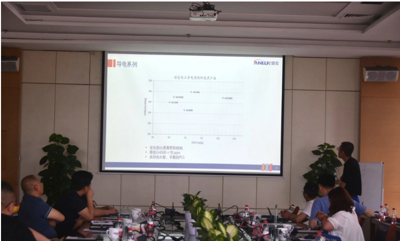 化工銷售團隊與各代理商緊密合作，共同克服各種困難，最終取得了出色的業(yè)績。  會議上，安侖化工研發(fā)總監(jiān)朱連超博士與與會者分享了助力產(chǎn)品客戶升級、提供全面解決方案的技術(shù)報告。報告內(nèi)容涵蓋了原料油的加工、安侖化工產(chǎn)品系列、領(lǐng)先的技術(shù)研發(fā)平臺，以及炭黑膠體性質(zhì)和微觀結(jié)構(gòu)對各行業(yè)的影響。通過朱博士的分享，與會代表們更加深入地了解了安侖化工的產(chǎn)品及其應(yīng)用特性。