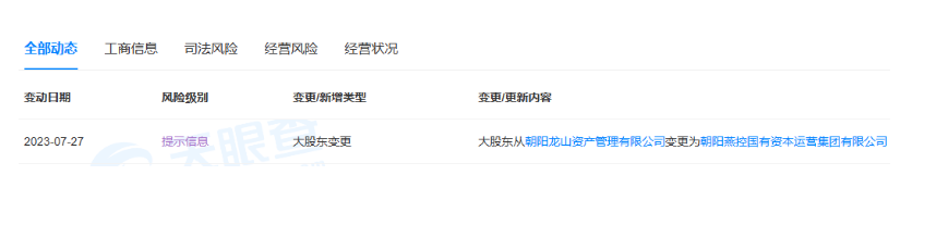 朝陽浪馬輪胎有限責任公司大股東發(fā)生了重要變化。最新獲悉，朝陽浪馬輪胎有限責任公司的大股東已由朝陽龍山資產(chǎn)管理有限公司變更為朝陽燕控國有資本運營集團有限公司。