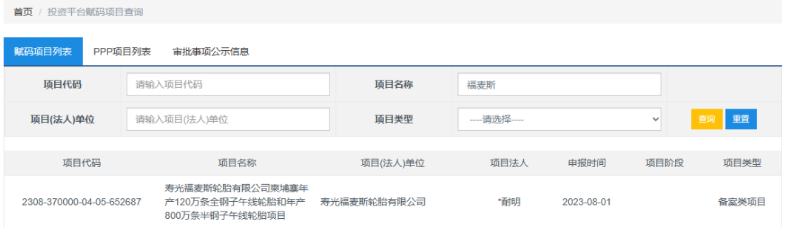 山東省投資項(xiàng)目在線審批監(jiān)管平臺(tái)披露，壽光福麥斯輪胎有限公司“柬埔寨年產(chǎn)120萬(wàn)條全鋼子午線輪胎和年產(chǎn)800萬(wàn)條半鋼子午線輪胎項(xiàng)目”備案。