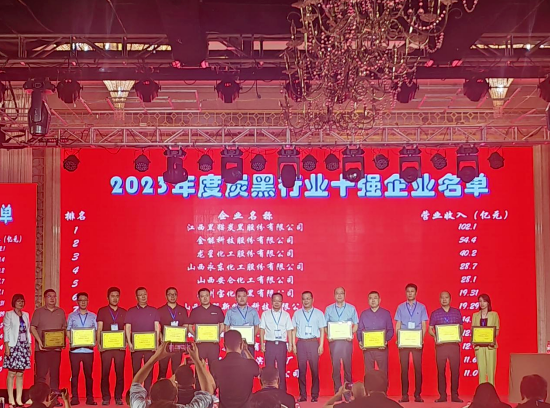 中國(guó)炭黑年會(huì)暨會(huì)員大會(huì)在山東省青州市隆重召開(kāi)，吸引了全國(guó)范圍內(nèi)炭黑行業(yè)的精英匯聚一堂，共同探討行業(yè)未來(lái)發(fā)展之路。本次大會(huì)以“適應(yīng)市場(chǎng)發(fā)展，強(qiáng)化企業(yè)管理，堅(jiān)持走綠色可持續(xù)發(fā)展之路”為主題，著重關(guān)注中國(guó)炭黑行業(yè)的現(xiàn)狀和前景。