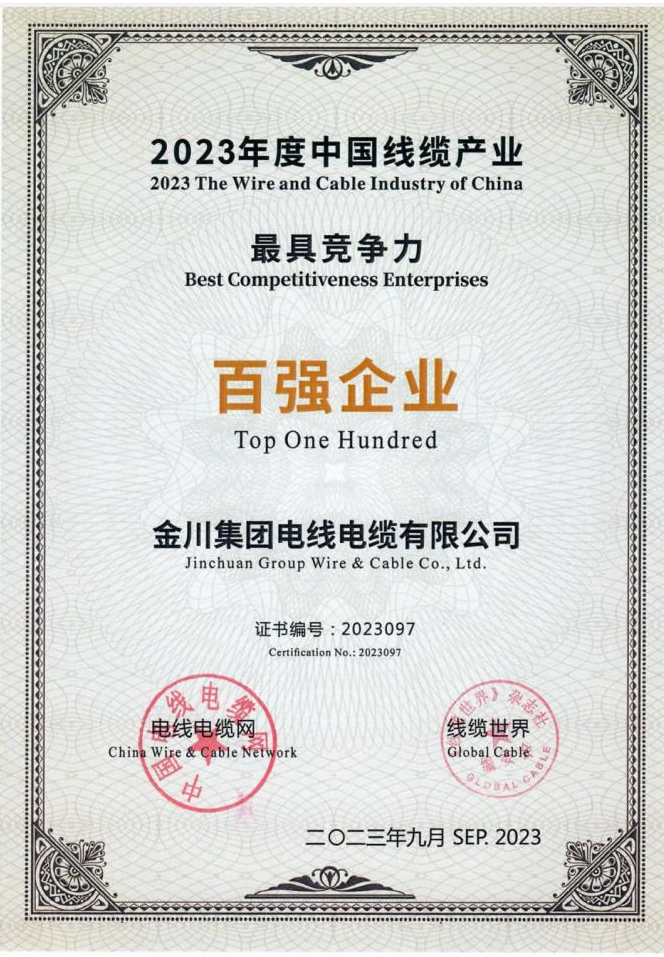 金川集團(tuán)電線電纜公司榮幸斬獲2023年度“中國(guó)線纜產(chǎn)業(yè)最具競(jìng)爭(zhēng)力百?gòu)?qiáng)企業(yè)”殊榮，為電線電纜行業(yè)的卓越表現(xiàn)點(diǎn)贊。該公司以其電力電纜、電氣裝備用電線電纜、裸絞線等電線電纜產(chǎn)品以及高品質(zhì)電工用圓銅桿和銅線等系列產(chǎn)品，年度銷(xiāo)售額接近280億元。