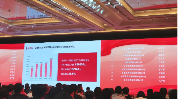 未來(lái)，巴德富集團(tuán)表示將抓住行業(yè)發(fā)展機(jī)遇，發(fā)揮企業(yè)的主觀能動(dòng)性，深化改革，不斷增強(qiáng)科技創(chuàng)新能力，加速轉(zhuǎn)型升級(jí)，以促進(jìn)企業(yè)的穩(wěn)健發(fā)展，為行業(yè)的高質(zhì)量發(fā)展貢獻(xiàn)不懈努力。