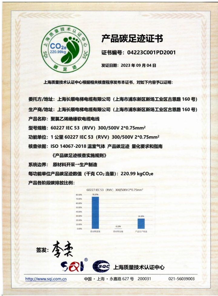 在此次活動中，上海長順電梯電纜有限公司榮幸地獲得了產品碳足跡認證證書。