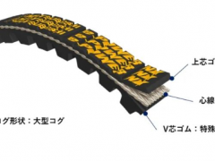 日本Mitsuboshi發(fā)布e-POWER NX節(jié)能皮帶新品